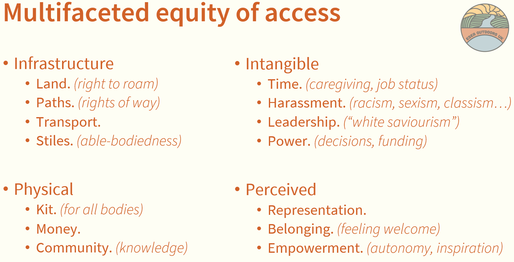 A multifaceted equity of access